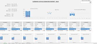 See excel financial dashboard template. The 7 Best Excel Dashboard Templates Free Paid 2021