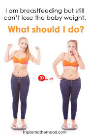 Pin On Postpartum Weight Loss