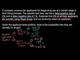 You can also ask a labor union to file a grievance with your state board. Conditional Probability Tree Diagram Example Video Khan Academy