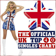 The Official Uk Top 40 Singles Chart 07 June 2019 Mp3