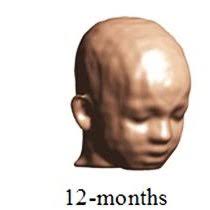 Konstanty BIALKOWSKI