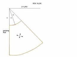 See more ideas about sewing patterns, sewing tutorials, dress sewing patterns. Cara Menjahit Pakaian Pola Rok Klok Pola Rok Menjahit Pola