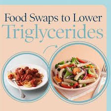 Healthy Recipes Foods To Lower Triglycerides High Cholesterol Diet Lower Triglycerides Diet