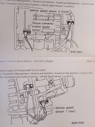Impreza sunroof control system wiring diagram subaru impreza history sedans and versatile persons impreza appeared in the model range of the subaru brand in 1992 and in 1995 debuted the coupe version. 98 Manual To 99 Legacy Vehicle Speed Sensor Not Working Subaru Impreza Gc8 Rs Forum Community