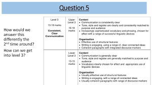 Aqa gcse english language paper 1 question 5 posted on february 18 2018 by emma lee so we ve worked our way through the reading section of paper 1 on the 8700 specification and now it s time to take a look at an overview and some tips for question 5. November Paper 1 Exam Ppt Download
