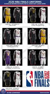 Lakers 124, heat 114 game 3: Lakers Heat 2020 Nba Finals Uniform Schedule Sportslogos Net News