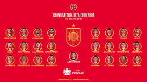 Dostępne są bilety już od 660 zł. Kadra Reprezentacji Hiszpanii Na Euro 2020 Nie Ma Sergio Ramosa Ani Innych Pilkarzy Realu Madryt Echo Dnia Swietokrzyskie