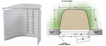 The boman kemp 4040 basement window meets and exceeds egress code with a net clear area of 7.027 square feet. Basement Egress Wells Reasons Benefits And Features