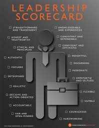 Pin On Leadership