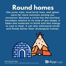 Brick and concrete homes will withstand higher winds than most wood construction, but it's can a house withstand 150 mph winds? Round Homes Real Estate Fun Facts Real Estate Fun Round Homes