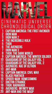 How To Watch Every Mcu Movie In Chronological Order Marvel Cinematic Universe Movies Marvel Movies List Marvel Movies In Order