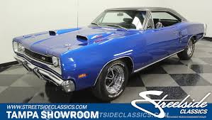 Image result for Blue Streak 1972 Coronet