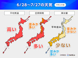 tenki.jp - News update