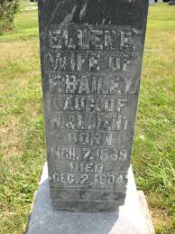 Elizabeth Ellen “Ella” Dent Bailey (1869-1904)