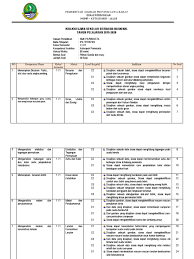 Mar 16, 2021 · soal ulangan ipa terapan kelas x smk pariwisata bab materi. Soal Ipa Terapan Kelas X Smk Bagian Materi Dan Perubahannya Jawabanku Id
