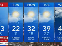 Scattered snow in Maryland on Friday, ahead of dangerous cold