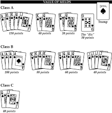 Pinochle