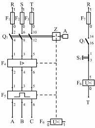 Disjunctor diferential legrand 1p+nr dx tm 10000 30 ma 20 a. Tablouri Electrice Teste Si Verificari Electricianul Autorizat Anre 0723758558
