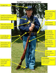 A union soldier's uniform from the civil war, around 1865. New York National Guard Compares Contrasts Modern And Civil War Soldiers To Mark Battle Of Bull Run Article The United States Army