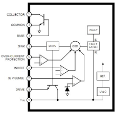 STRS5707 Original supply, US $ 5-10 , [Sanken] Sanken electric, STRS5707  Supplier - SeekIC.com