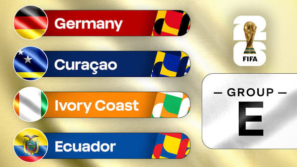 2026 FIFA World Cup: Group E preview, what to know | MLSSoccer.com