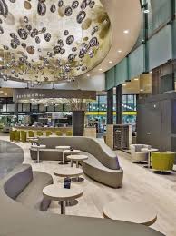 When engineers see themselves as primary users, customers get thrown to the dogs. 31 Food Court Ideas Food Court Food Court Design Design