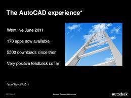 We did not find results for: Adn Developer Days 2011 Inventor App Store Ppt Download