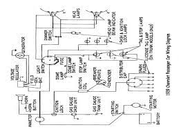 Kawasaki mule 550 wiring diagram download | wiring diagram. Ka 4323 Kawasaki 550 Mule Ignition Wiring Diagram Wiring Diagram
