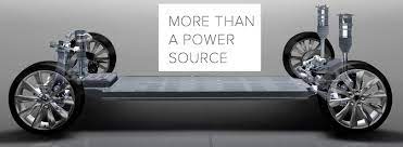 To unlock the car with. 7 Seats In A Sedan Tesla S Flat Pack Battery Model S Tctv Techcrunch
