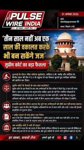 सुप्रीम कोर्ट का बड़ा फैसला ⚖️🇮🇳, सुप्रीम कोर्ट ने जज बनने की तैयारी कर रहे युवाओं के लिए एक अहम राहत दी है। फैसले के मुताबिक अब न्यायिक सेवा परीक्षा में बैठने के लिए 3 साल की वकालत की अनिवार्यता की ...