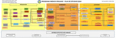 Stock quote, stock chart, quotes, analysis, advice, financials and news for share uacj corporation | japan exchange notations surperformance© of uacj corporation. Candados Uacj Medicina Cuidado De La Salud