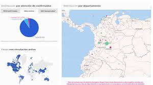 Coronavirus En Colombia Resumen Y Noticias Del 5 De Mayo As Colombia