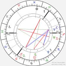 Amy Winehouse Birth Chart Horoscope Date Of Birth Astro