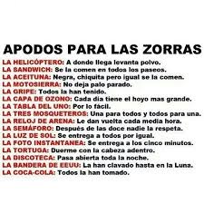 Una parte importante del proceso de enamorarse es crear nuestro propio mundo, y nuestro lenguaje desempeña un gran papel en eso. 92 Ideas De Memes Frases Divertidas Frases Graciosas Frases Bonitas