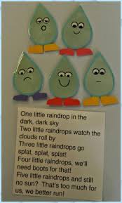 Books Goodwill Wholesalebooks Code 2475581289 Readin Basteln Mit Beton Tisch Bast In 2020 Englisch Fur Kinder Basteln Fur Kindergartner Lieder Fur Vorschulkinder