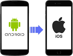 La aplicación panda helper te permite descargar aplicaciones y ajustes no oficiales en tus dispositivos iphone y android. Convert An Android App To Ios Tools Methods Requirements