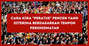 Maybe you would like to learn more about one of these? Cara Kira Peratus Pencen Yang Diterima Berdasarkan Tempoh Perkhidmatan Edu Bestari