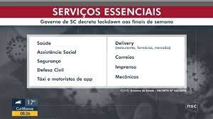 Já com as novas placas do detran: Praias Parques E Igrejas Entenda O Que Muda No Fim De Semana Com As Novas Restricoes Para Conter A Covid 19 Em Sc Santa Catarina G1
