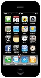 Yahoo Iphone Info Iphone Hacks Phone Info