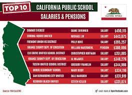 Why California Is In Trouble 340 000 Public Employees With 100 000 Paychecks Cost Taxpayers 45 Billion