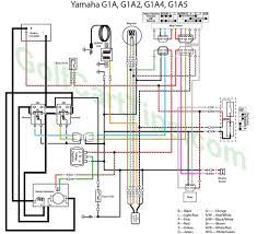 Yamaha g16 brake light kit wiring diagram wiring schematic. Yamaha G1a And G1e Wiring Troubleshooting Diagrams 1979 89 Golf Cart Tips