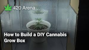 If you're someone who prefers to build using plans, you should check this idea out. How To Build A Diy Cannabis Grow Box 420 Arena
