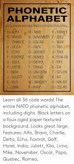 Das daraus entstandene alphabet wurde von der. Phonetic Alphabet The International Radiotelephony Spelling Alphabet Commonly Known As The Icao Phonetic Alphabet Sometimes Called The Nato Alphabet Or Spelling Alphabet And The Itu Radiotelephonic Or Phonetic Alphabet Y Yankee A