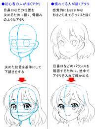 簡単 かわいいキャラクターの描き方 顔からはじめる超初心者向け講座 顔のスケッチ 初心者向け絵画 イラスト 初心者