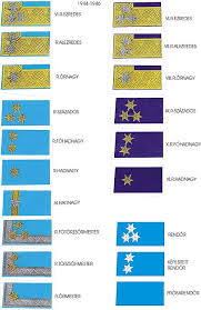 Botrányos érveléssel hárította a balesetben megsérült gyermekekre a felelősséget a rendőrség. File Rendorseg Rendfokozatai Jpg Wikimedia Commons