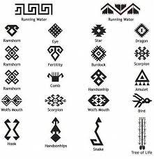 More often, tattoos are markings are badges of honor or ritual passages for men and women. Filipino Calf Tattoos Tattoosonneck Filipino Tattoos Hawaiian Tribal Tattoos Tattoos Meaning Strength
