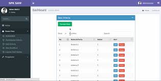 Maybe you would like to learn more about one of these? Download Source Code Aplikasi Ujian Online Atau Unbk Berbasis Web