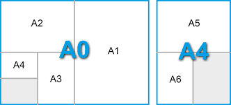 Maybe you would like to learn more about one of these? Faq Standard Print Sizes 1066 Print Shop
