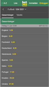 Belgien mit seiner goldenen generation rund um kevin der bruyne oder england, das einmal mehr in der qualifikation. Em 2021 Quoten Wer Wird Europameister Wettquoten Mehr
