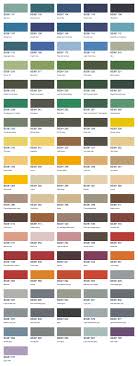 Jotun Powder Coating Colour Chart Pdf Www